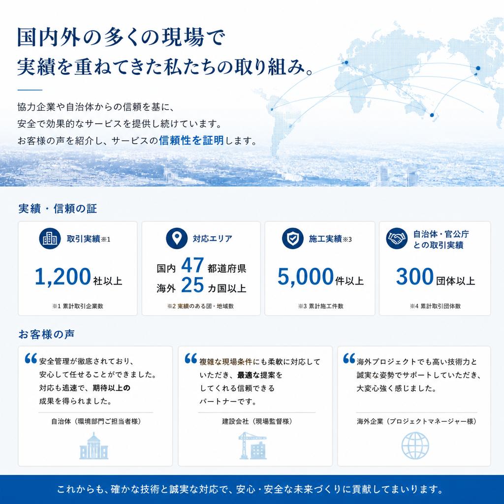 豊富な実績と信頼の証明
