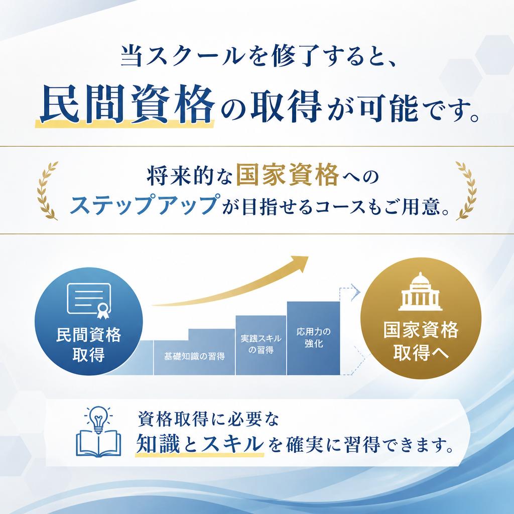 専門教育と資格取得