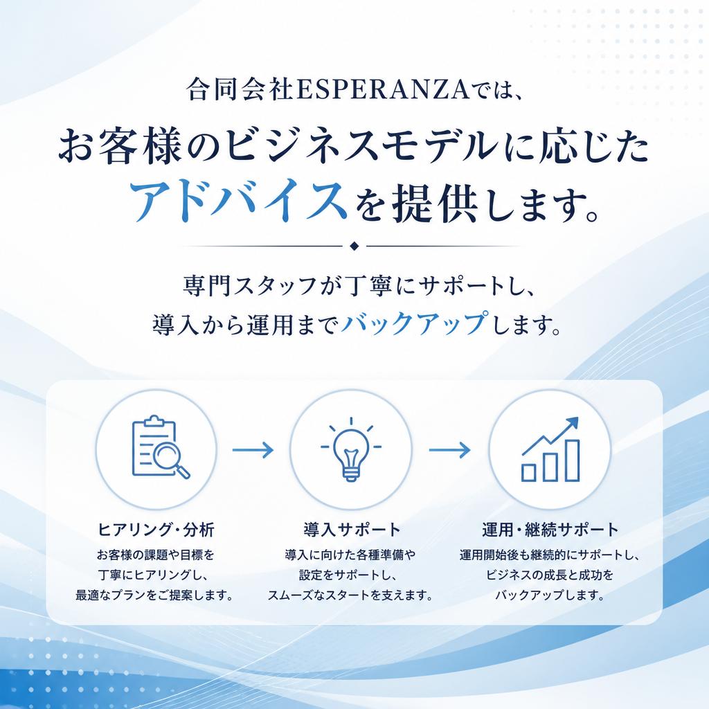 安心のサポート体制