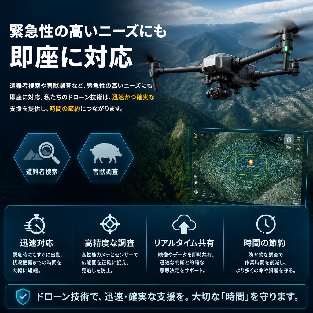 迅速な捜索支援体制
