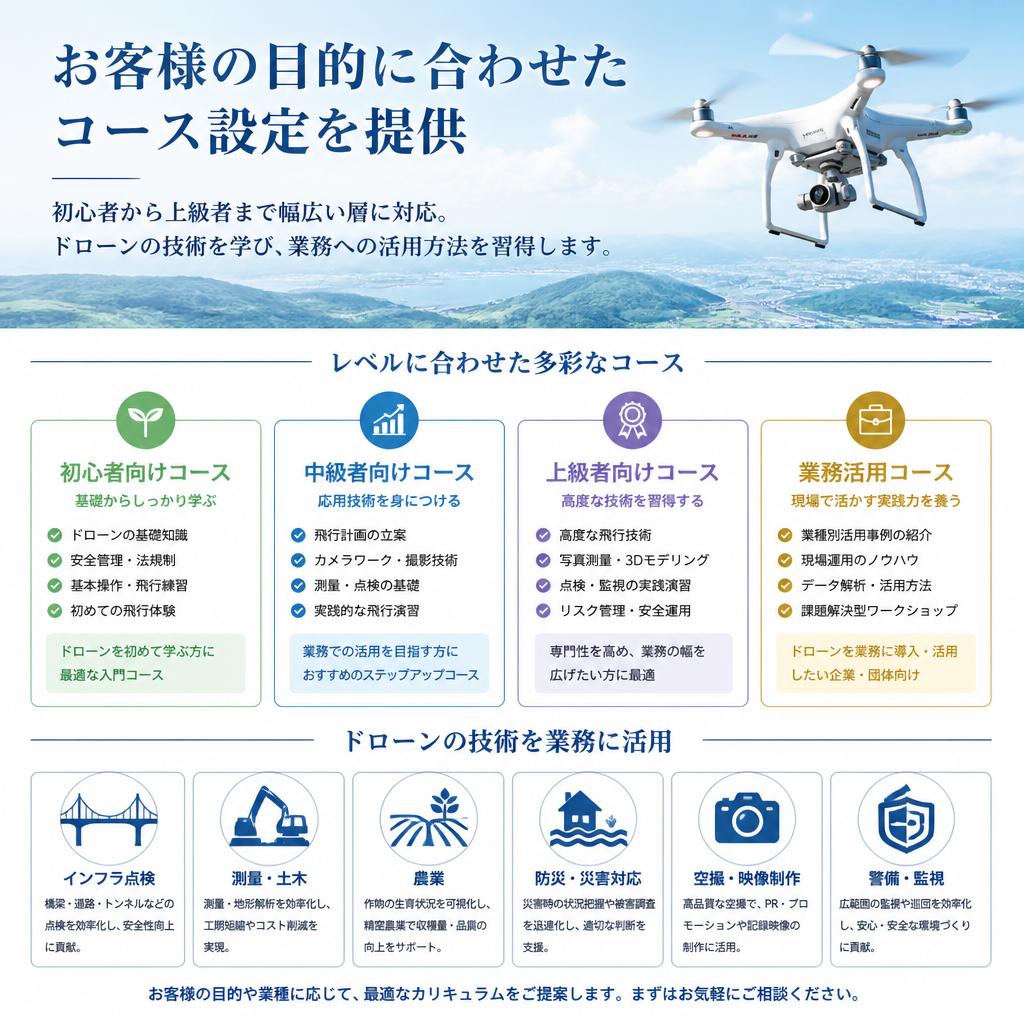 ニーズに応じた柔軟なコース設定